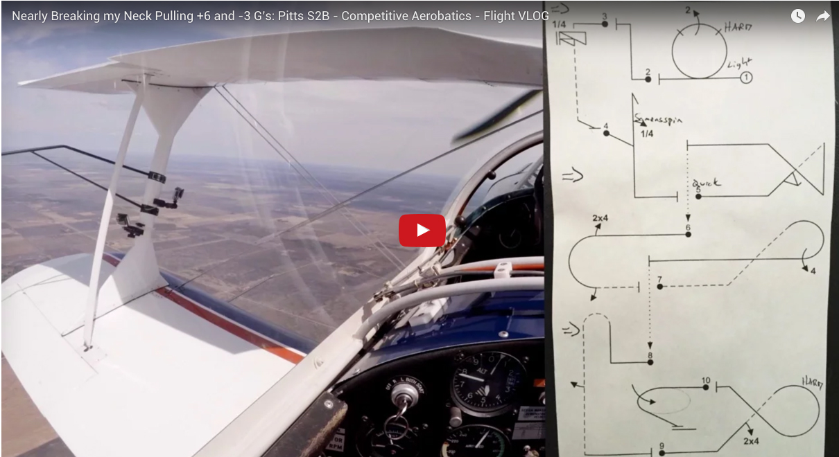 Nearly Breaking my Neck Pulling +6 and -3 G’s: Pitts S2B – Competitive Aerobatics – Flight VLOG